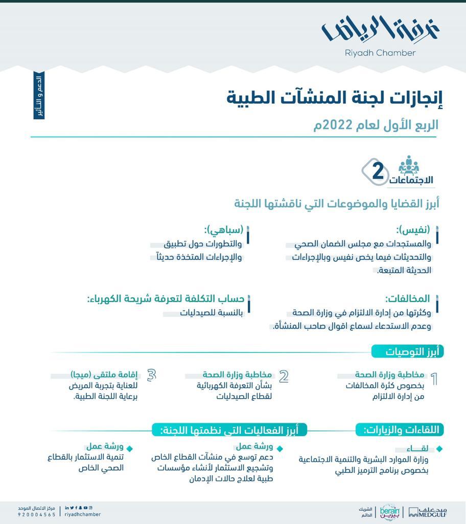 انجازات لجنة المنشآت الطبية.jpg