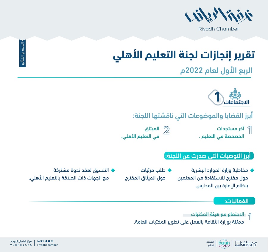 انجازات لجنة التعليم الأهلي-01.jpg