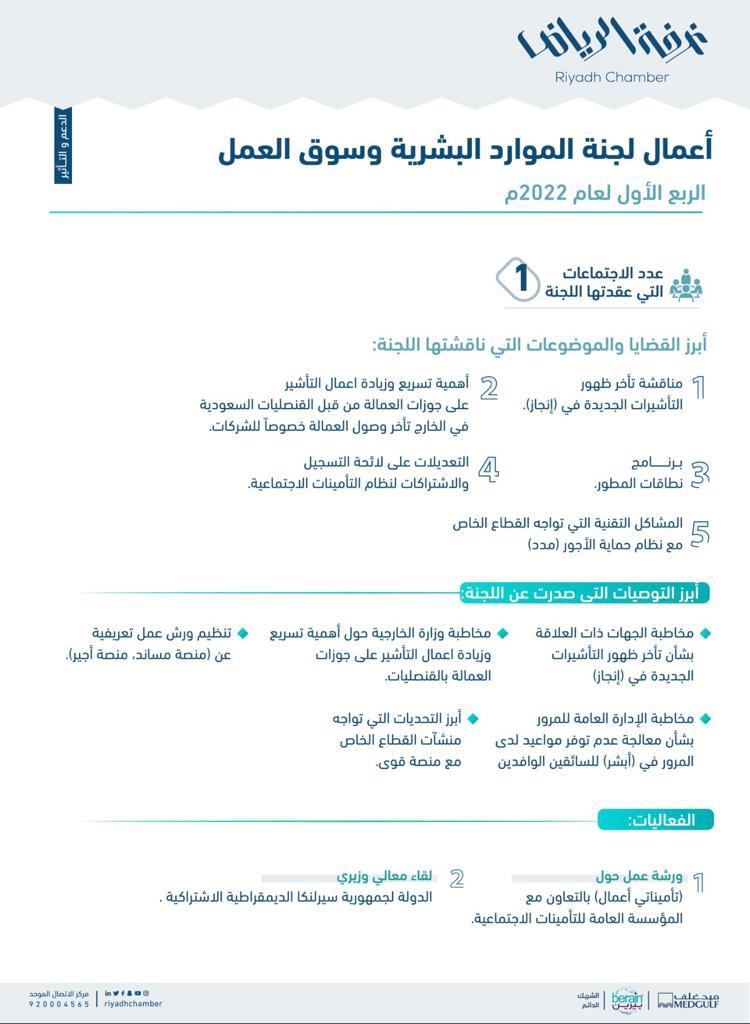 انجازات لجنة الموارد البشرية.jpg